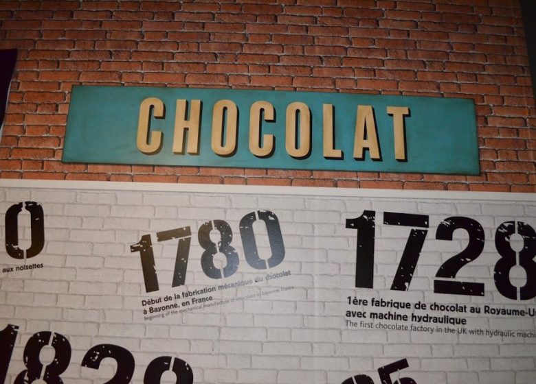 MUSÉE DU CHOCOLAT