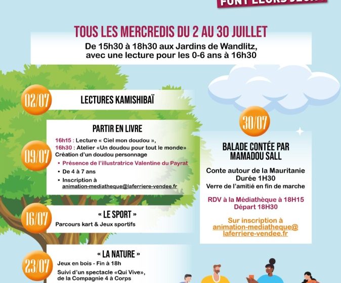 Les Jardins Lis Thé’R Aires